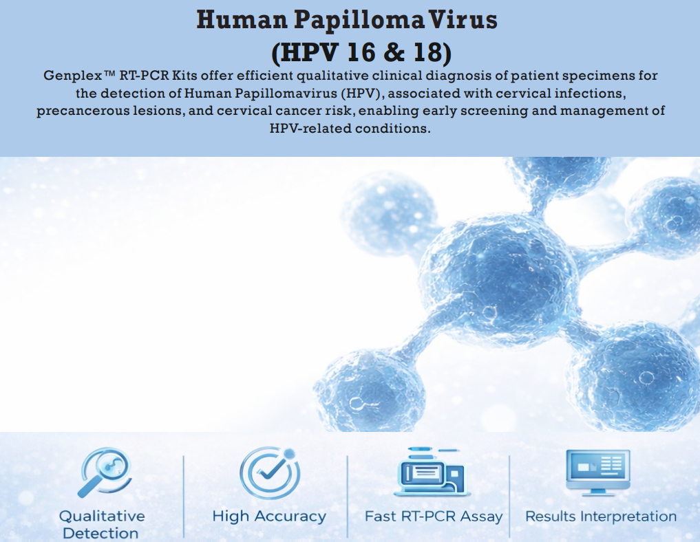 Genplex HPV 16 & 18 RT-PCR Kit