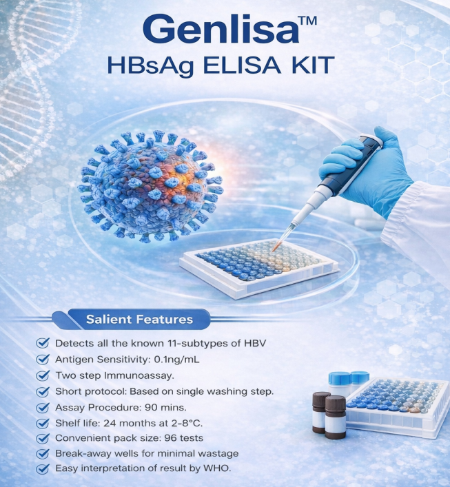 Genlisa HBsAg ELISA Kit
